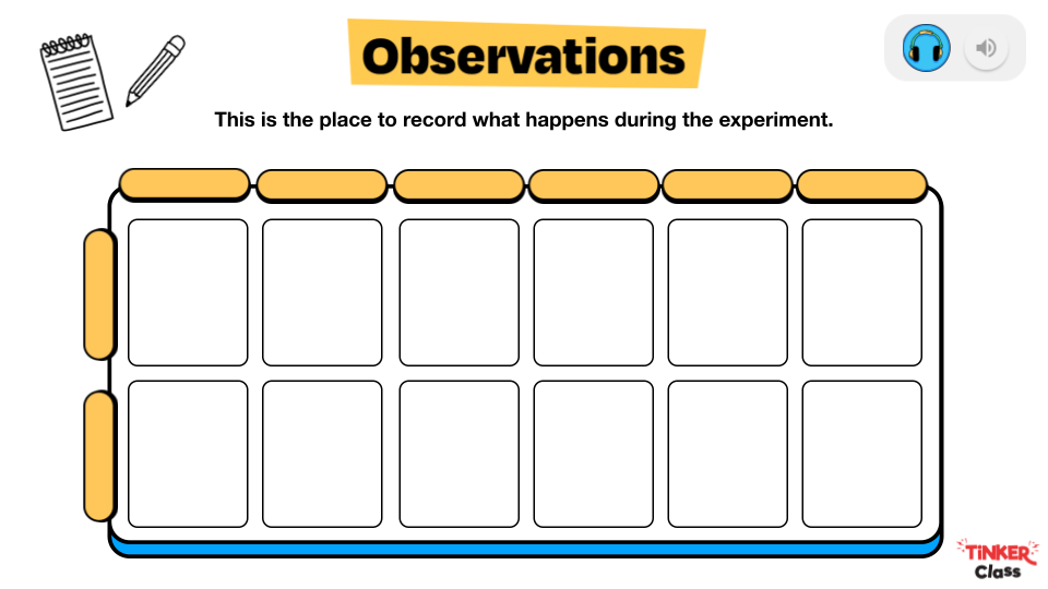 The text, "Observations. This is the place to record what happens during the experiment." above two rows of six boxes each for students to take notes.